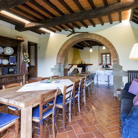 Villa La Poventa