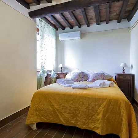 Villa La Poventa