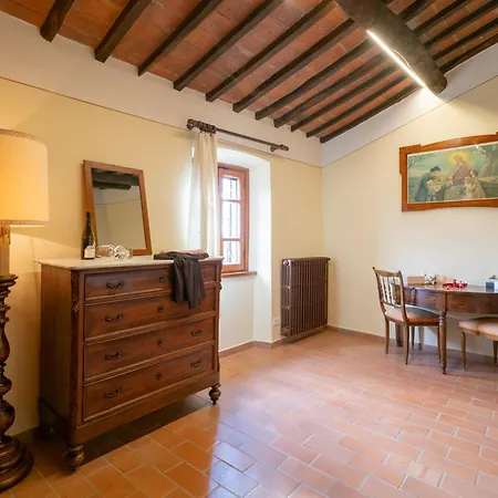 La Poventa Villa Cortone