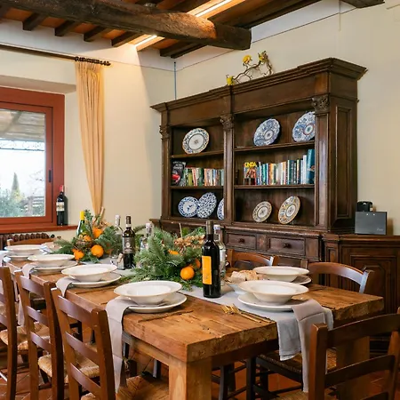 Villa La Poventa Cortona