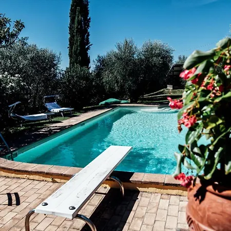 La Poventa Villa Cortone